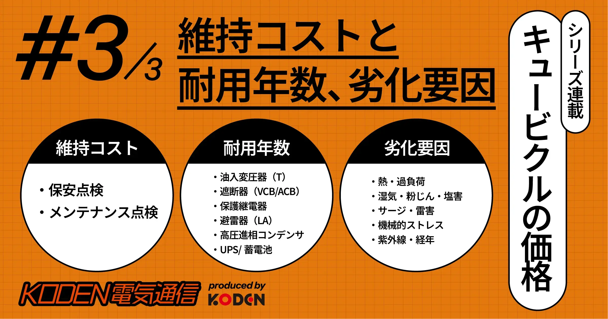 キュービクルの耐用年数と維持コスト｜更新の目安になる劣化サインを解説