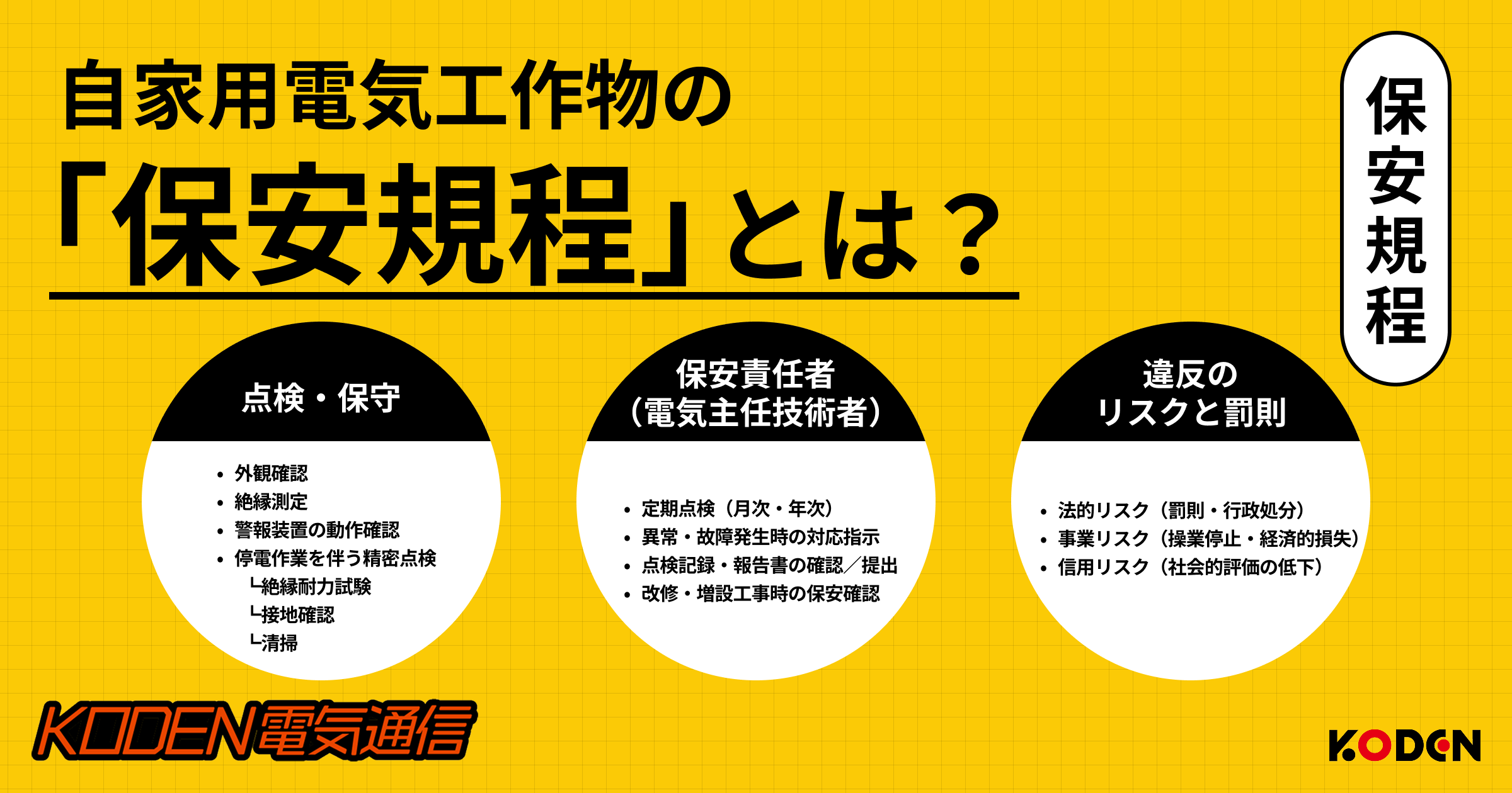 &nbsp;【キュービクルの保安規程とは】電気事業法で義務付けられる届出・電気主任技術者の選任・罰則まで徹底解説