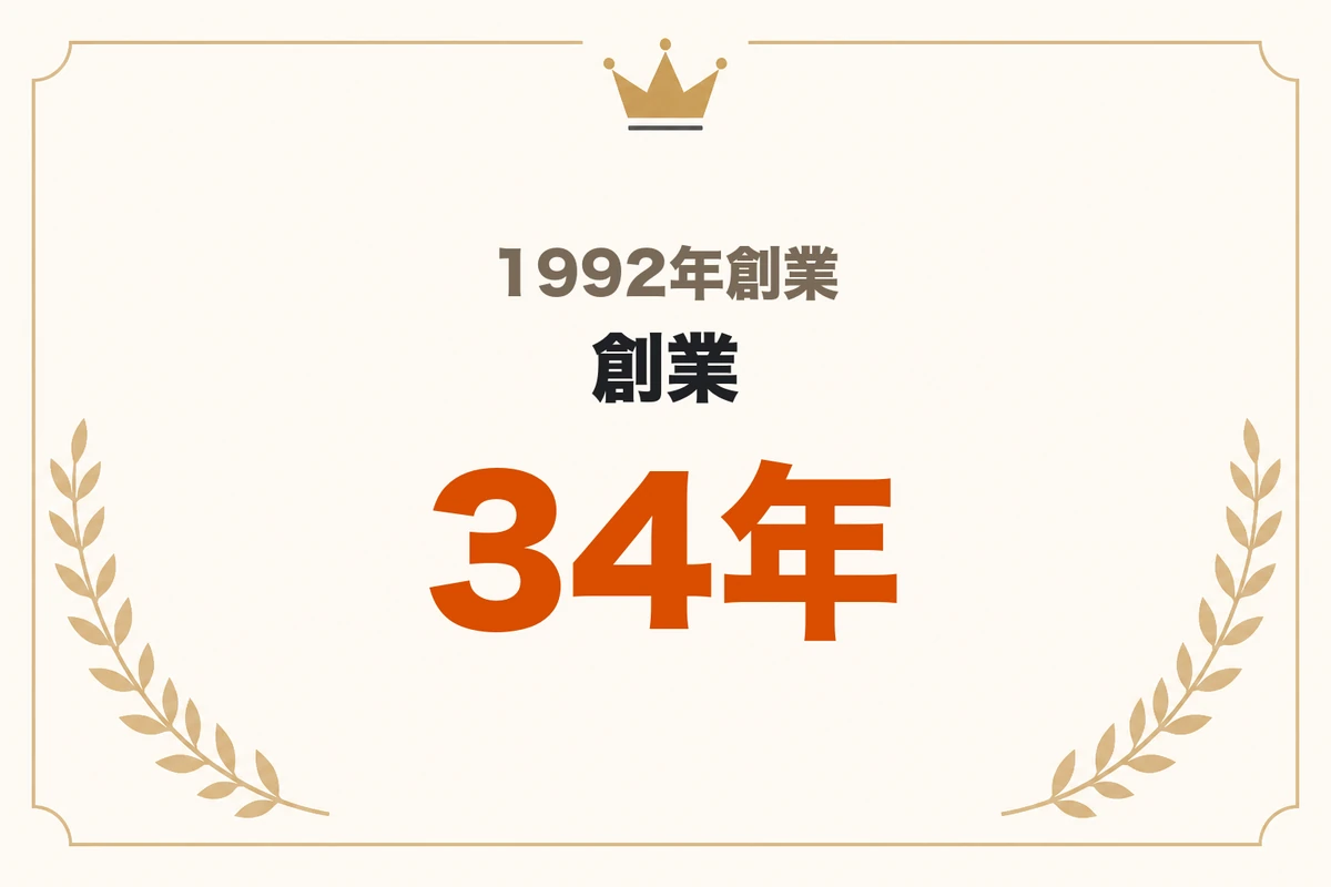 創業34年。1992年創業
